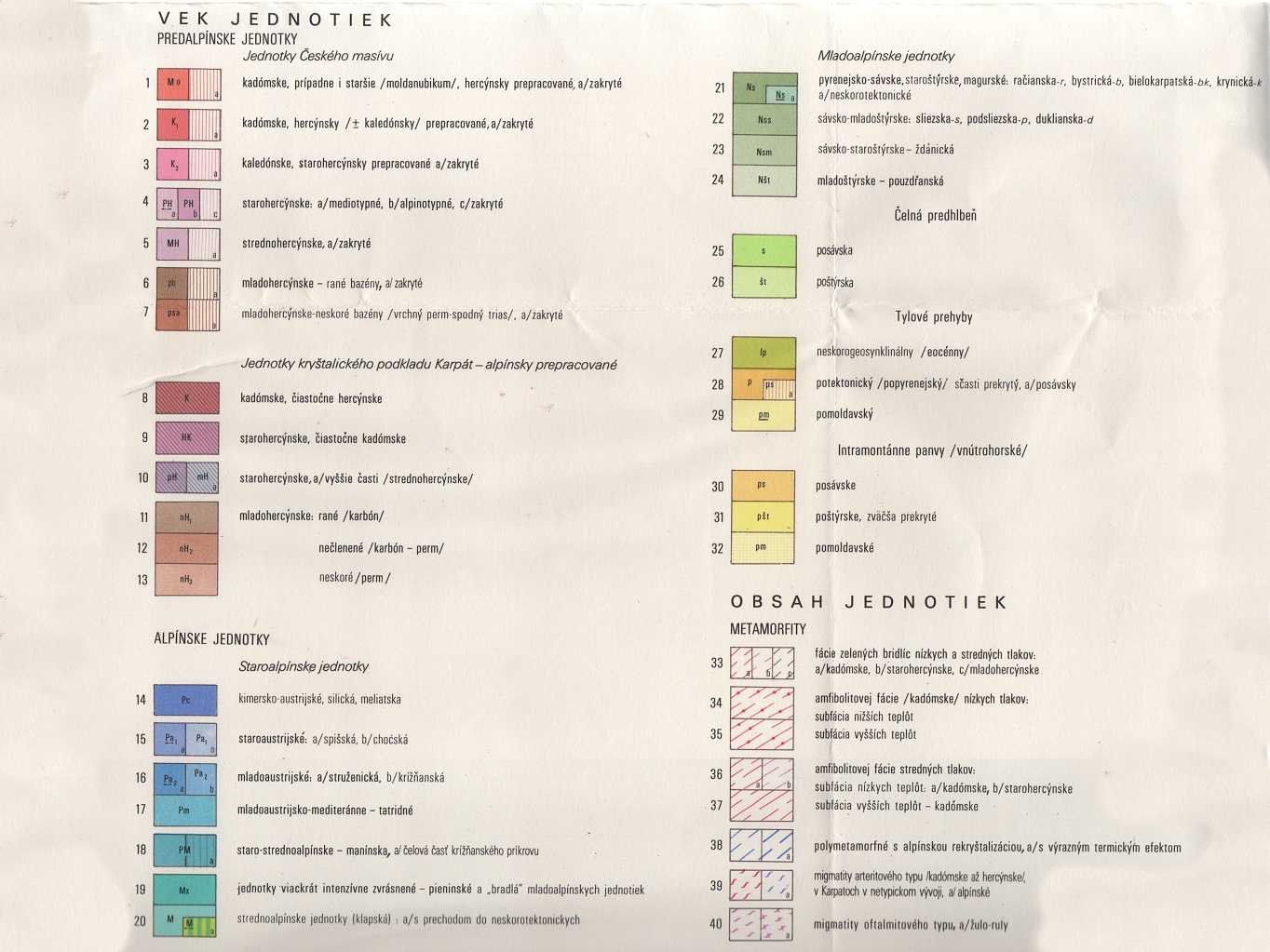 tektonicka-mapa-legenda-04