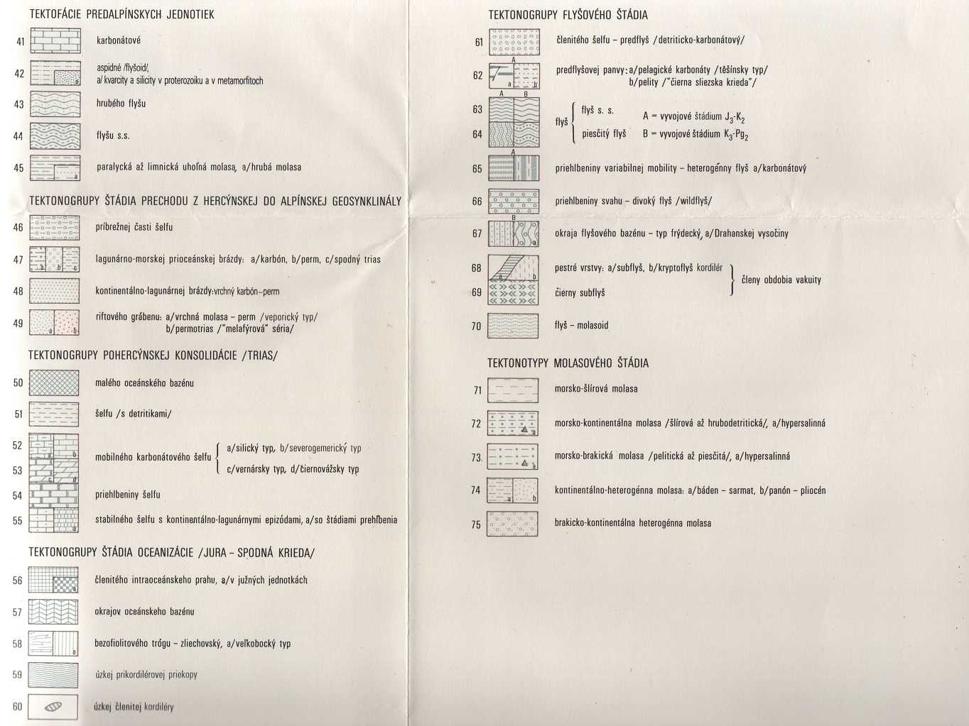 tektonicka-mapa-legenda-05