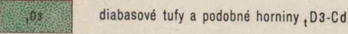 diabasove-tufy