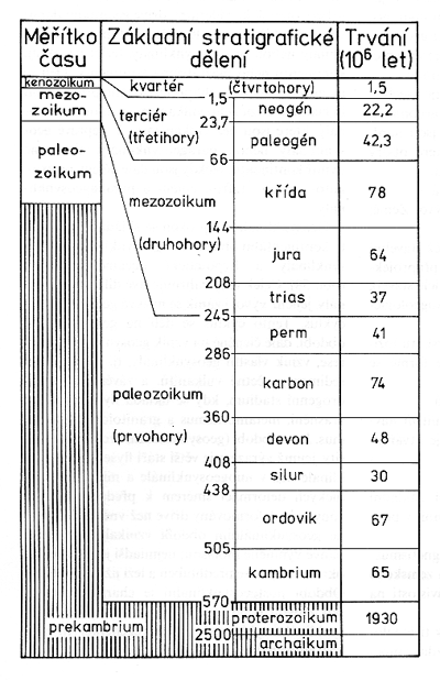 obr_57