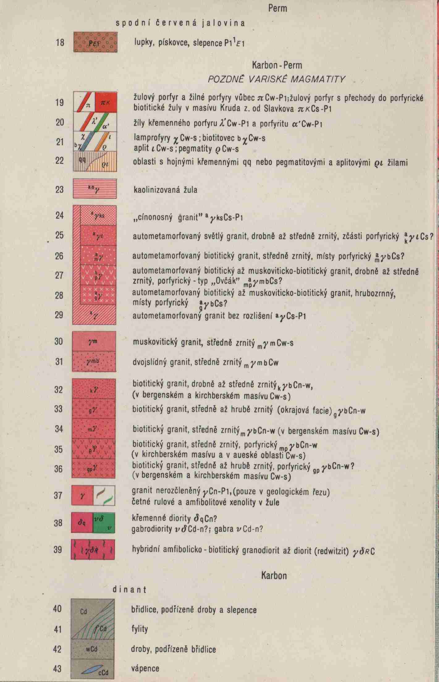 legenda-02-otoceno-oriznuto-zmenseno