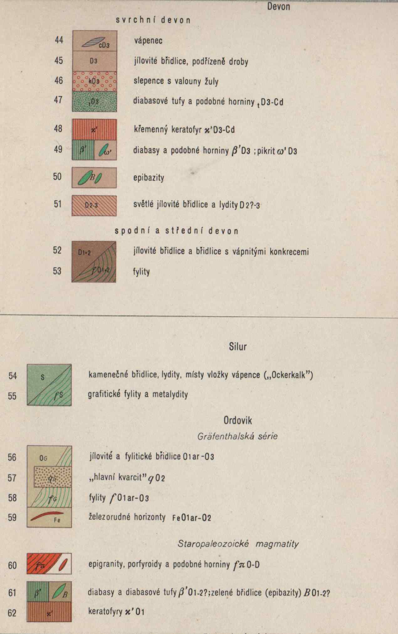 legenda-03-44-62-otoceno-oriznuto-zmenseno