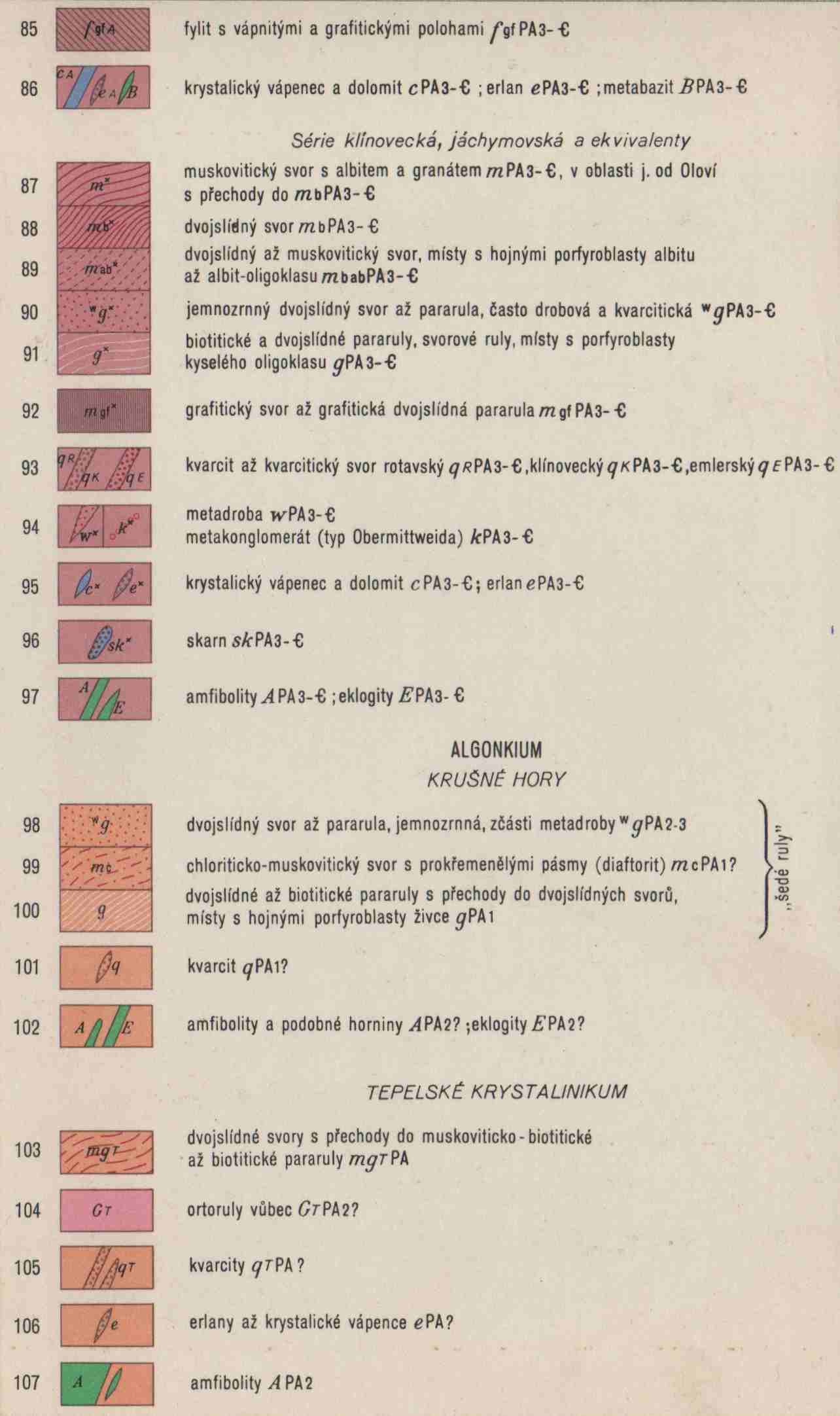 legenda-05-85-107-otoceno-oriznuto-zmenseno