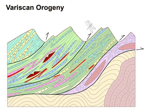 Variscan_Orogeny