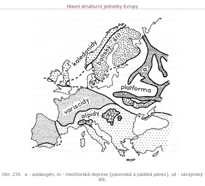 hlavni_strukturni_jednotky_evropy