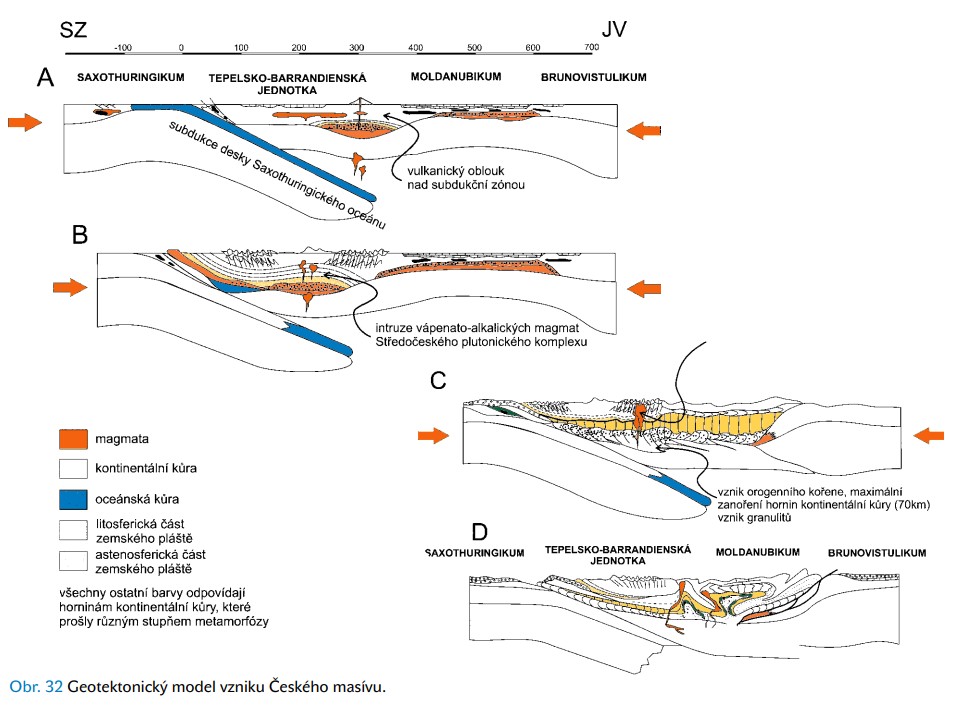 geotektonicky-model-vzniku-ceskeho-masivu