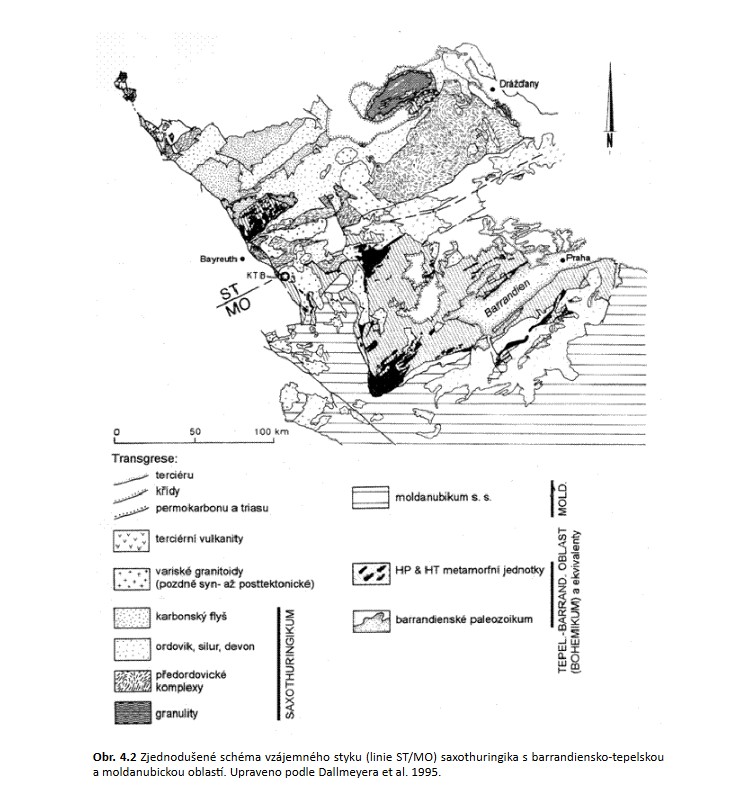 zjednodusene-schema-vzajemneho-styku-ST-a-bar_a-mol_upraveno-dle-dallmeyera-et-al-1995