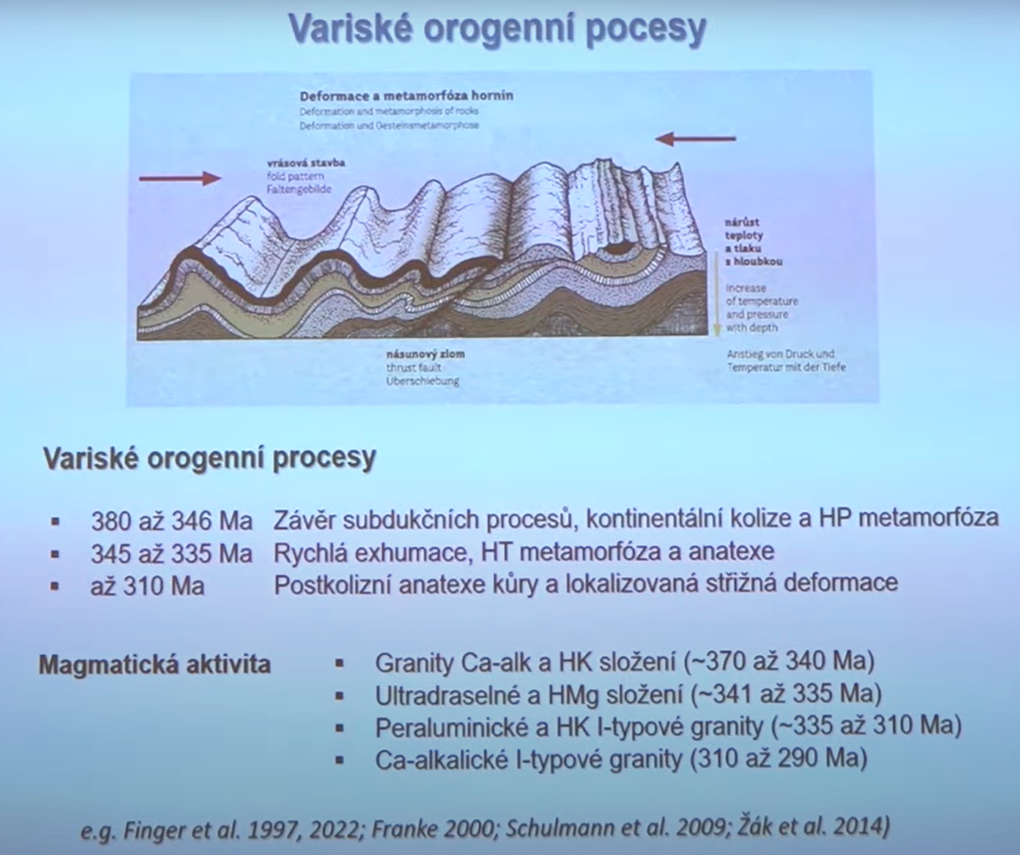 03-variske-orogenni-pochody-krystof-verner-2023-05-15