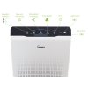 ZERO Front panel with explanation