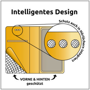 Grafik-Intelligent-Design-deu-300x300