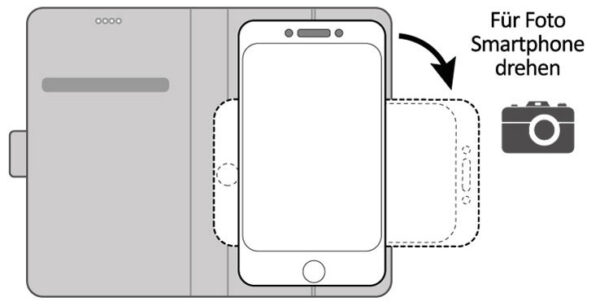 Magnethuelle_Fotofunktion-600x306_1