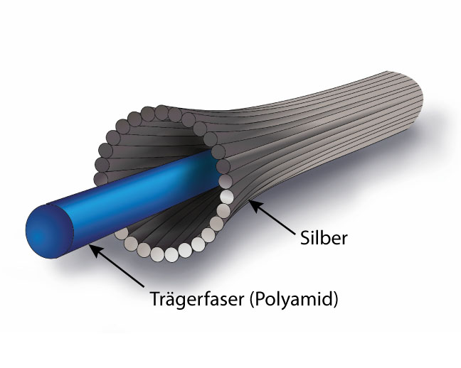 silberfaser1