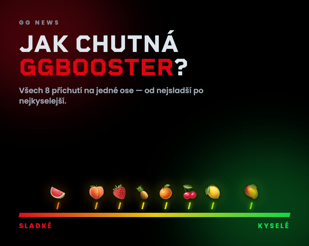 JAK CHUTNÁ GGBOOSTER?