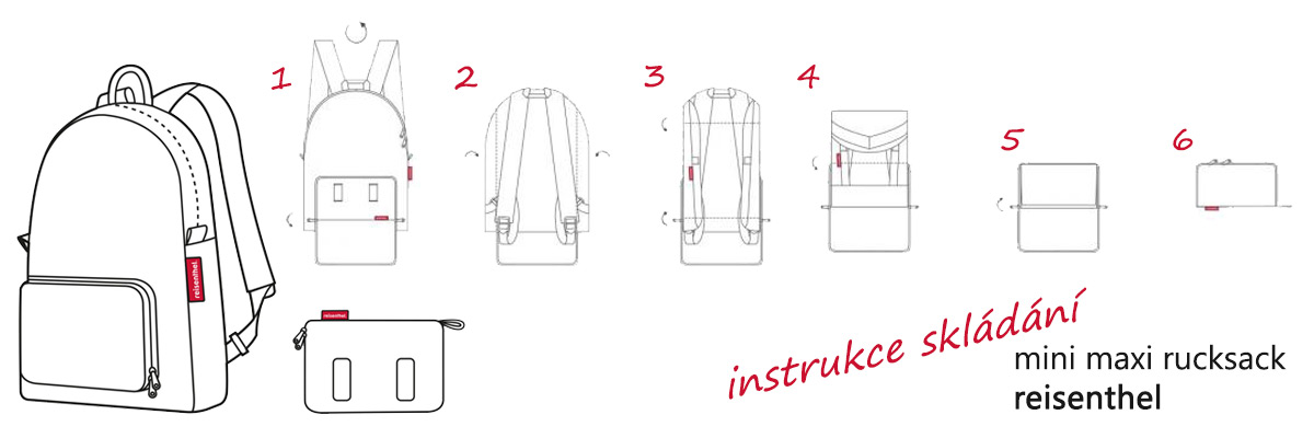 instrukce-skladání---skladaci-batoh-Reisenthel-Mini-Maxi-Rucksack