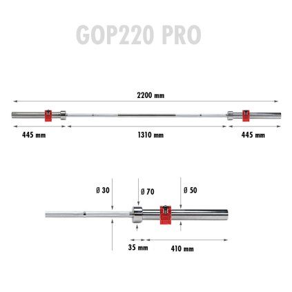 GOP220 PRO MAXI 03