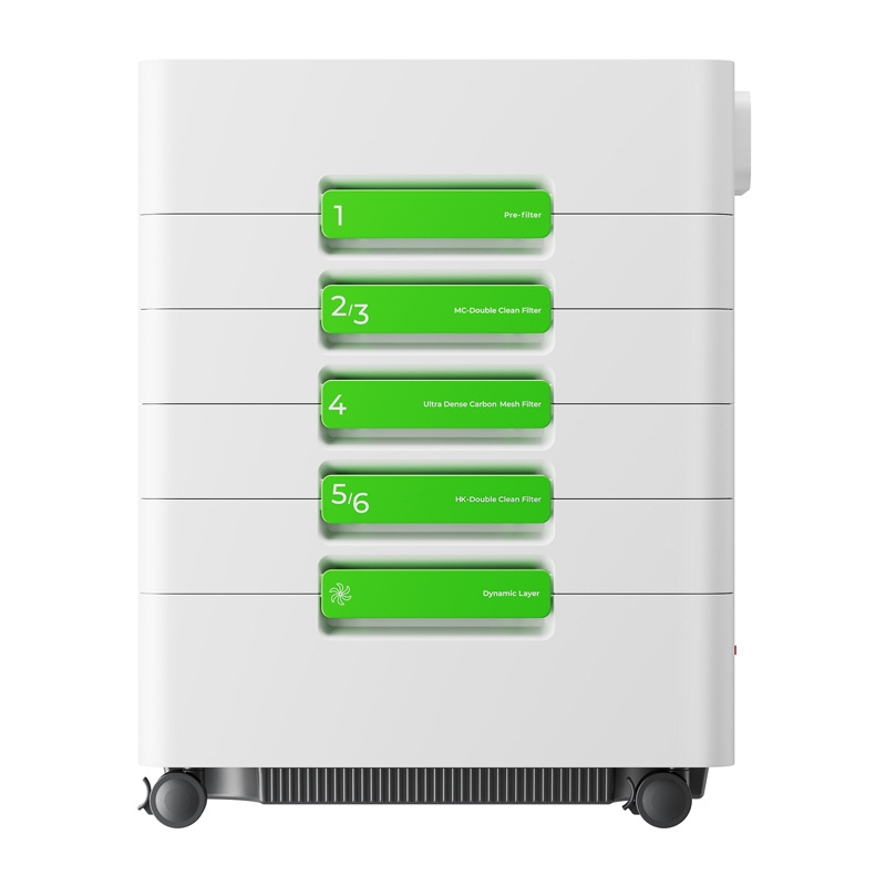 Levně Kouřový kanystr xTool SafetyPro™ AP2 Max