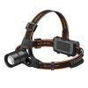 Čelovka Superfire HL71 – 500 lm, USB, 5 režimů  Superfire
