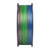 Vlákno Sunlu PLA+ Silk (duhové) 06  Sunlu
