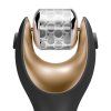 Face Roller Cooling Head Geske