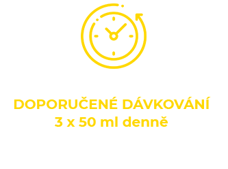 Doporučené dávkování Ginger Shotu je 3 x 50ml denně