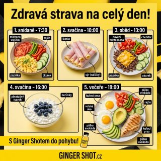 Zdravá strava nemusí být komplikovaná! 💪 Podívejte se, jak může vypadat vyvážený jídelníček na celý den, který vás zasytí...