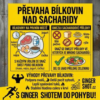 Proč upřednostnit bílkoviny před sacharidy? 🥩💪 Pokud je vaším cílem efektivní hubnutí, formování postavy nebo dlouhodobé...