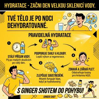 Hydratace je základ všeho! 💧 Tělo je po noci přirozeně dehydratované, proto je velká sklenice vody po probuzení ten...