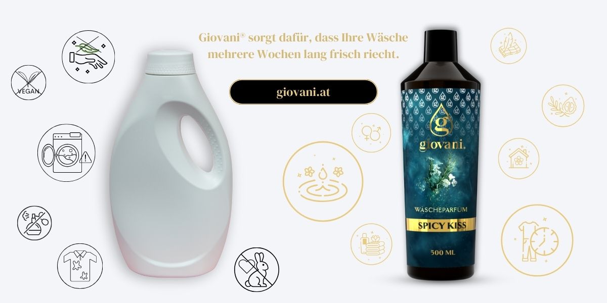 Avivage vs. Parfüm