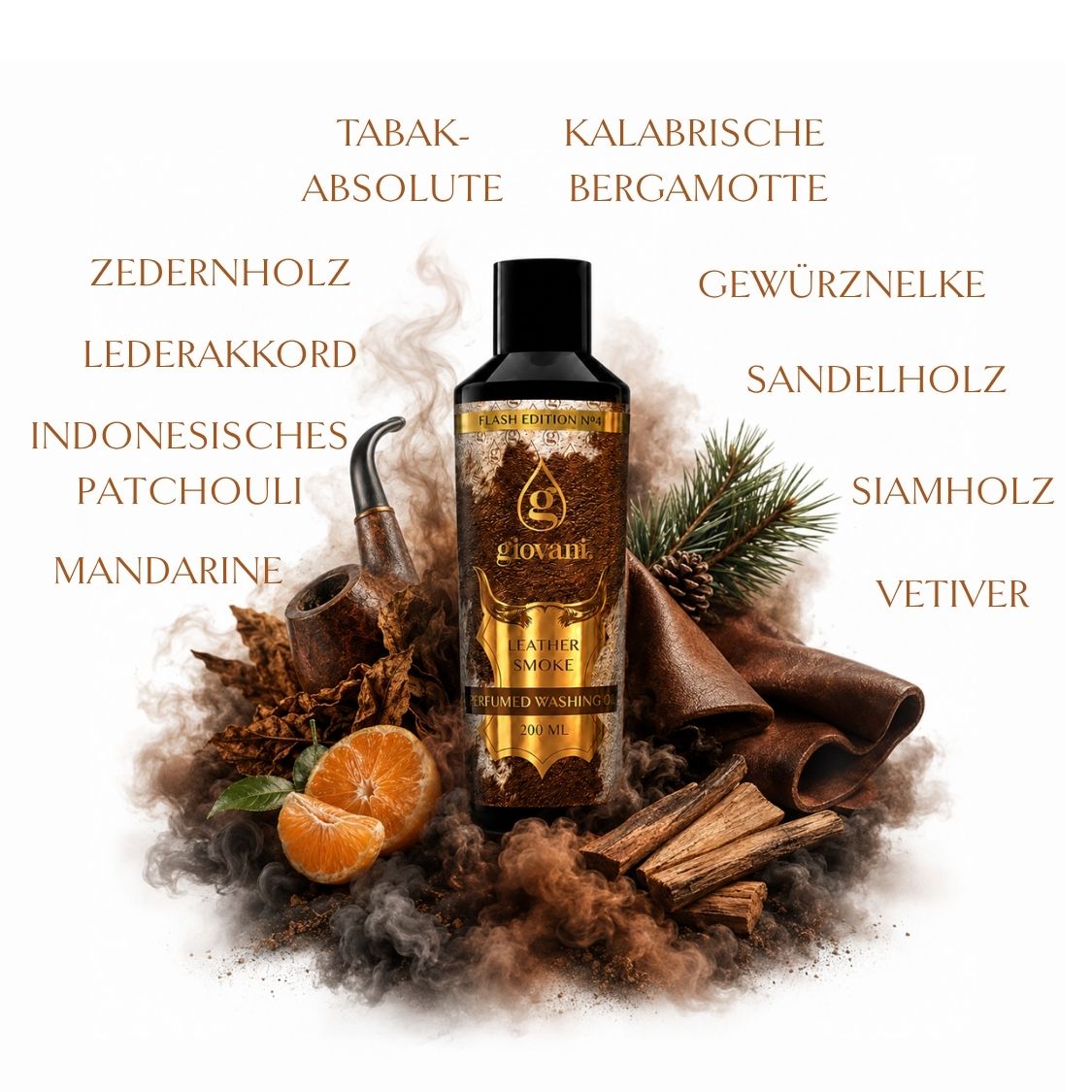 Inhaltsstoffe des Wäscheparfums LEATHER SMOKE
