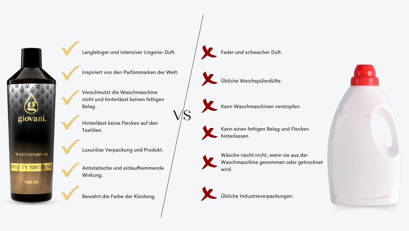 Vorteile von Waschparfüms