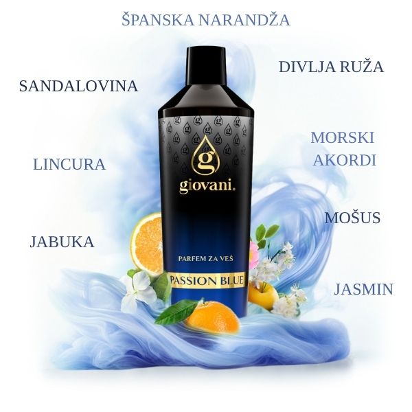 Sastojci mirisa PASSION BLUE