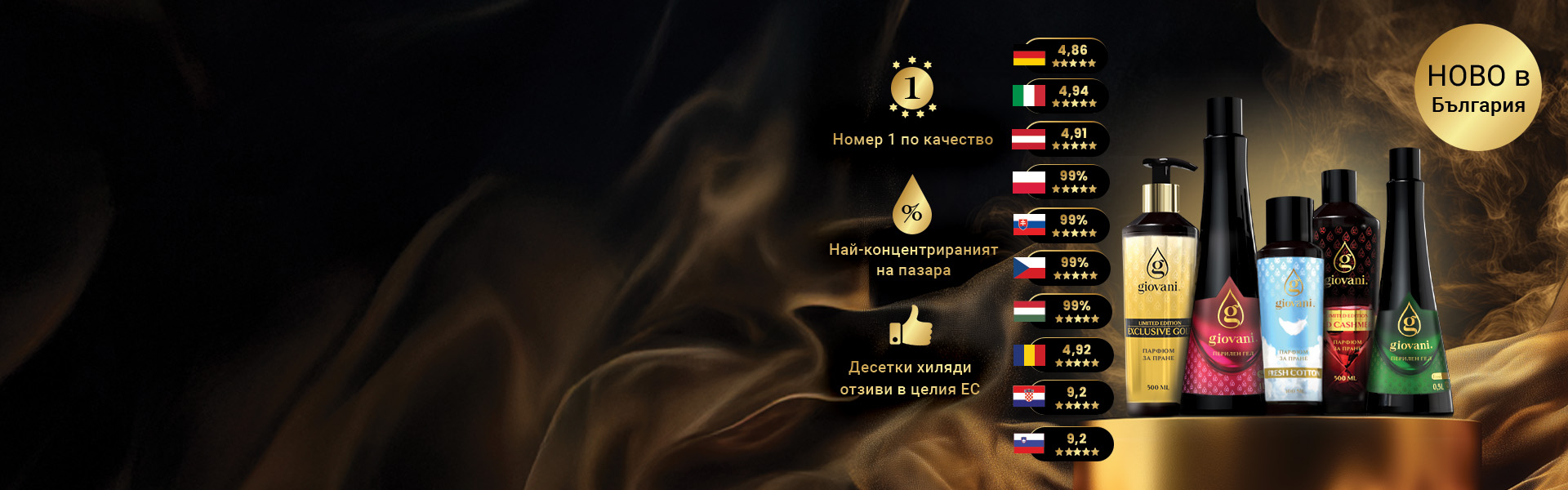 Луксозен Парфюм за пране Giovani