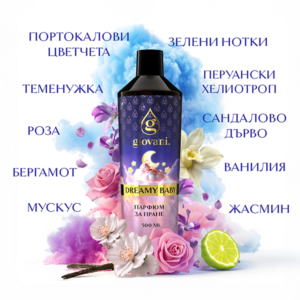 Съставки DREAMY BABY парфюми за дрехи