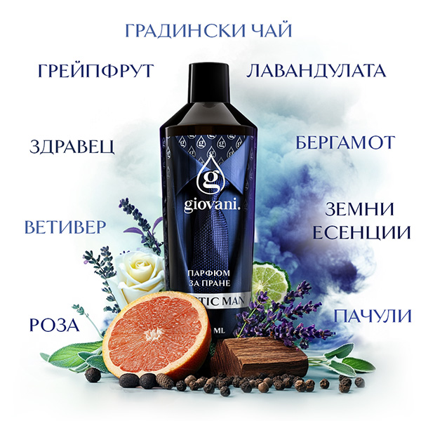 Съставки на аромата Mystic Man