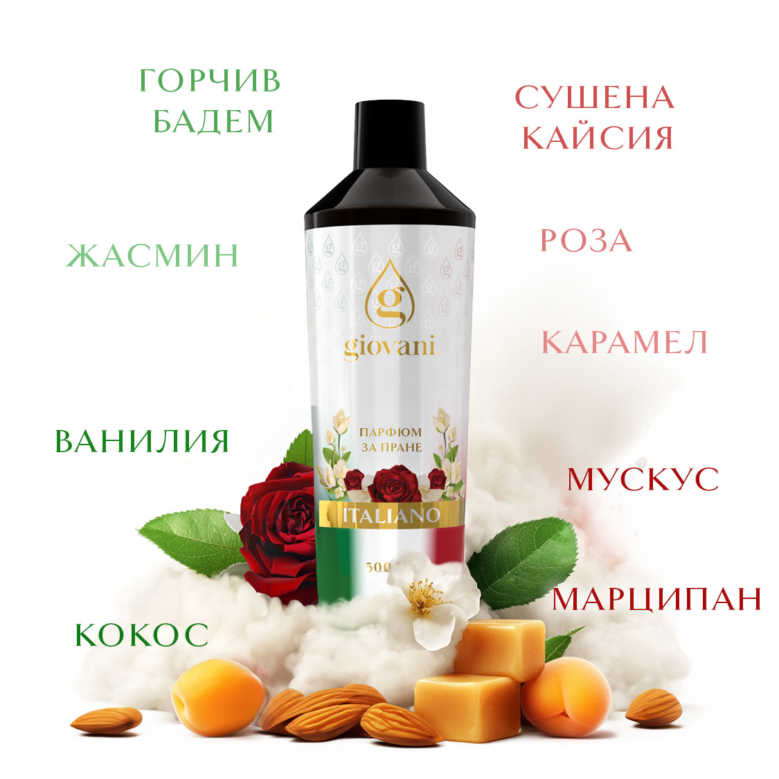 Съставки Italiano парфюми за дрехи