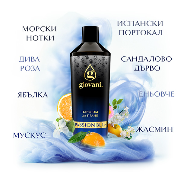 Съставки Passion Blue парфюми за дрехи
