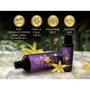 Всичко основно за YLANG-YLANG