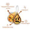 Informace o vonné visačce Giovani LEMON BOUNTY