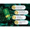 Übersicht zu METALLIC GREEN als Duft für die Wäsche