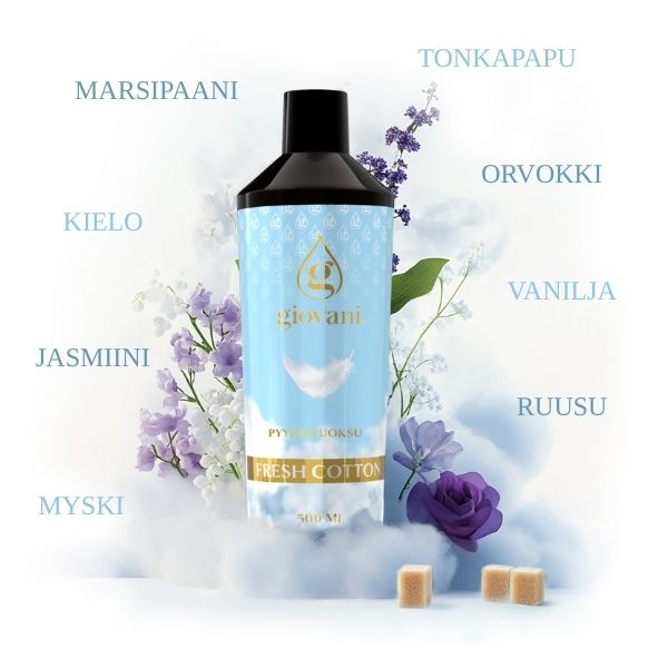 FRESH COTTON -tuoksun ainesosat