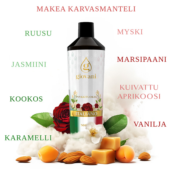 ITALIANO-tuoksun ainesosat