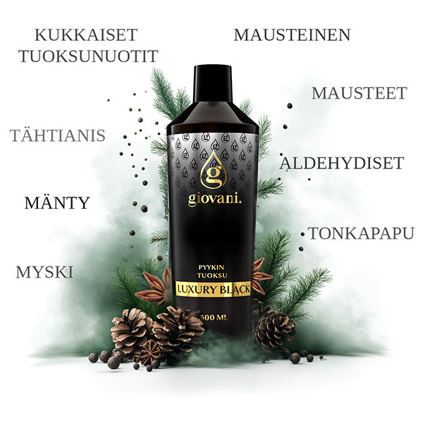 LUXURY BLACK -tuoksun ainesosat