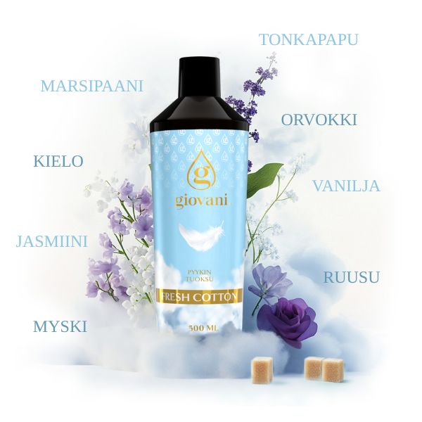 FRESH COTTON -tuoksun ainesosat