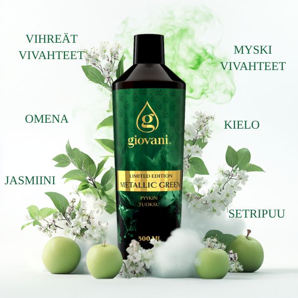 METALLIC GREEN -tuoksun ainesosat