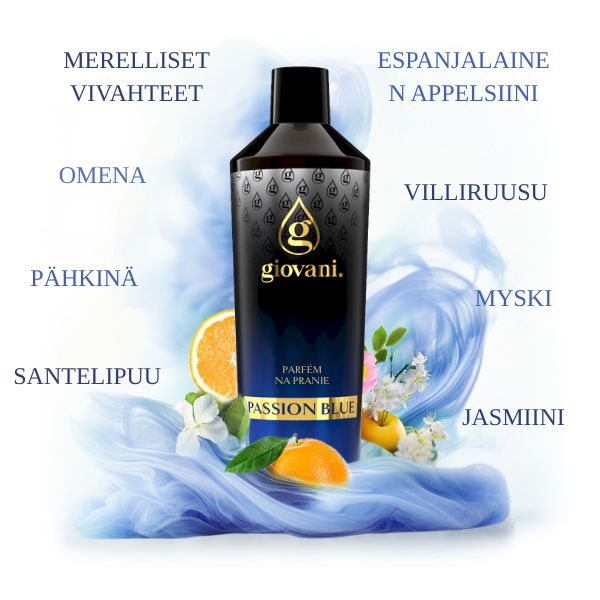 PASSION BLUE -tuoksun ainesosat