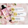 Pyykkituoksun SPARKLE UNICORN parhaat puolet
