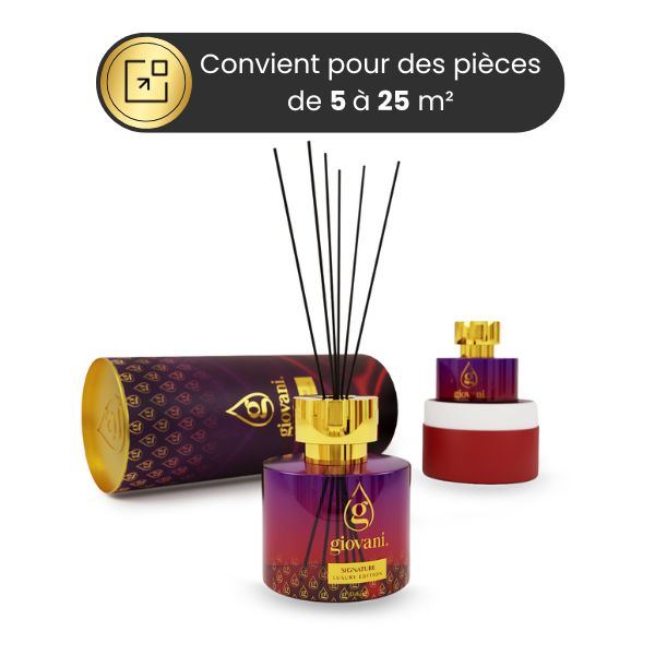 Parfum maison luxe SIGNATURE