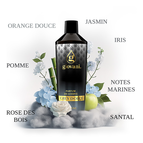 Ingrédients du parfum de lessive GREY DOLCE