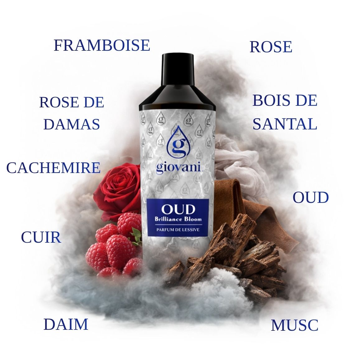 Ingrédients du parfum de lessive OUD Brilliance Bloom