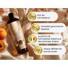 Points forts du parfum ITALIANO